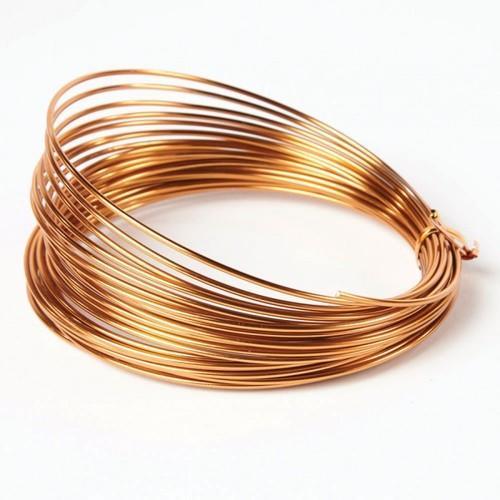 Copper Wire